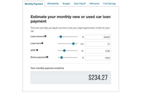 Monthly Payment On 7000 Car Loan